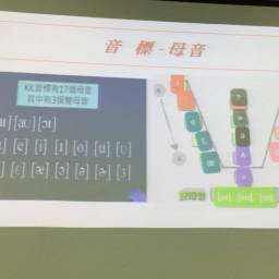 課程圖片 2